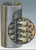Dimensione della scanalatura dell'acqua freatica 0.25mm di acciaio inossidabile 304 Johnson Wedge Wire Screens For